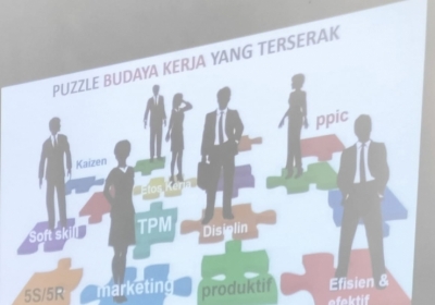 Budaya Kerja di SMK 